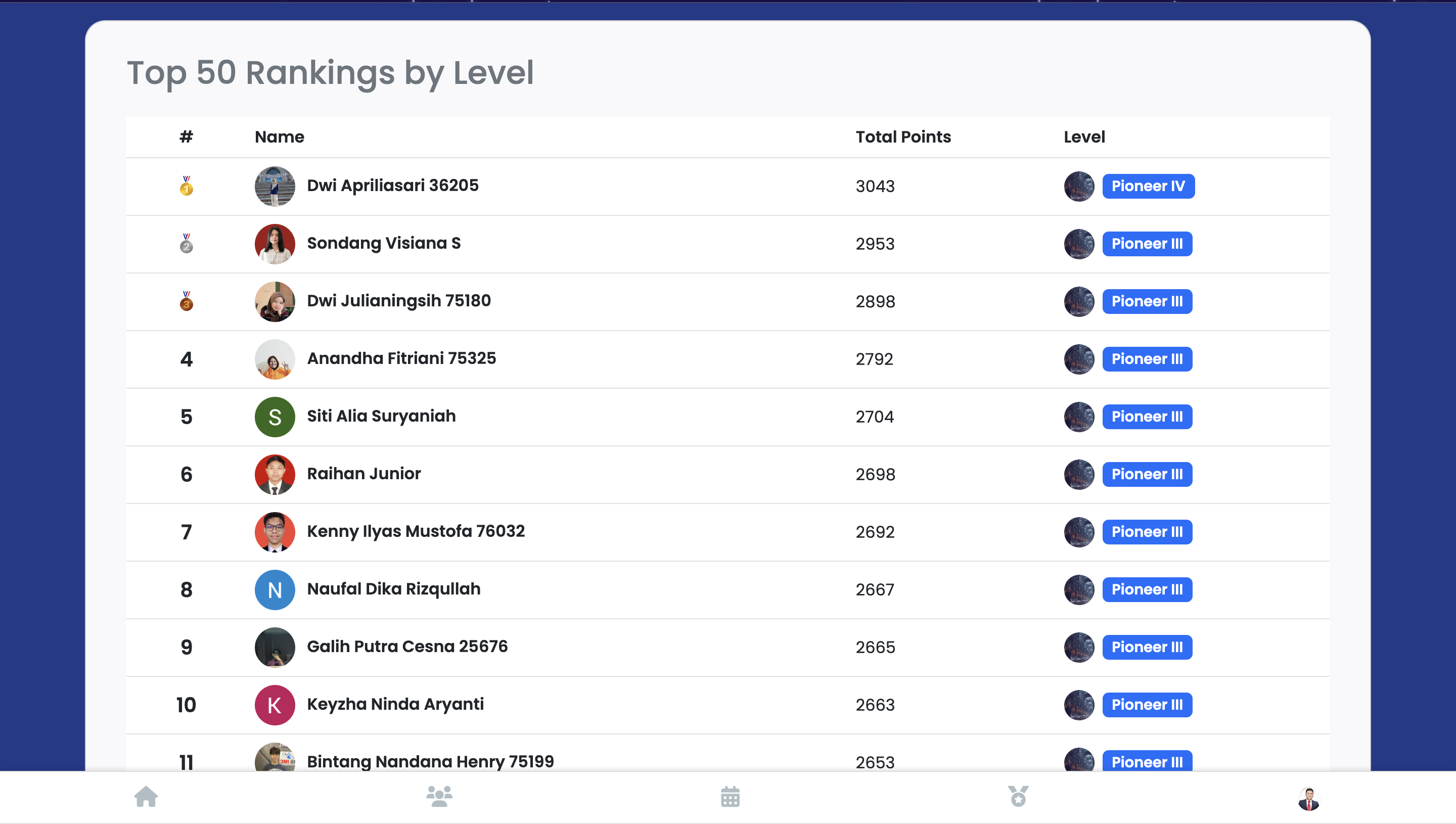 Screenshot 2025-01-10 at 21.50.05 Ranking HadirkuGO